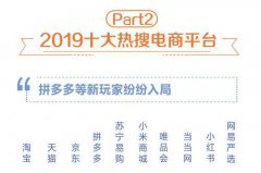 百度发布双十一大数据报告：十大电商平台明争暗战
