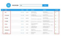 什么是百度霸屏？百度霸屏的核心是什么？