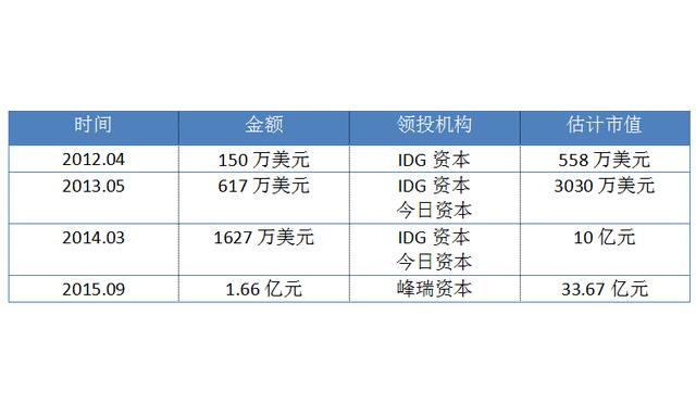 三只松鼠双十一销量全网第一的背后，竟还有未爆的雷