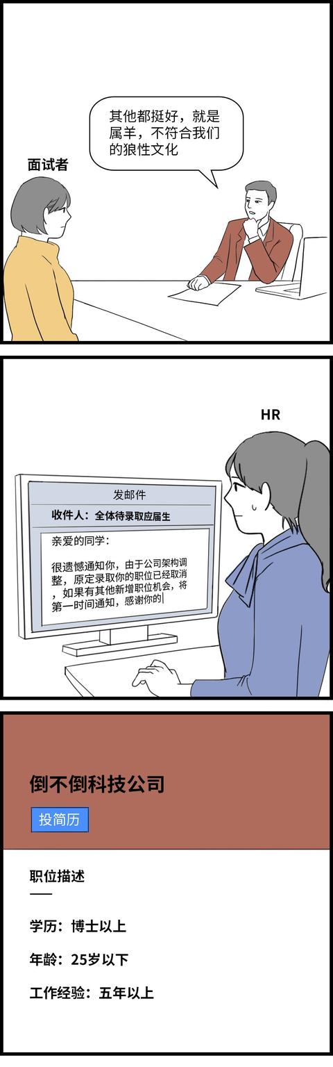 如何判断一家互联网公司要倒闭了？
