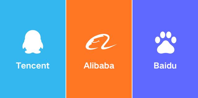 一张图对比腾讯、阿里、百度的薪资职级