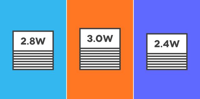 一张图对比腾讯、阿里、百度的薪资职级