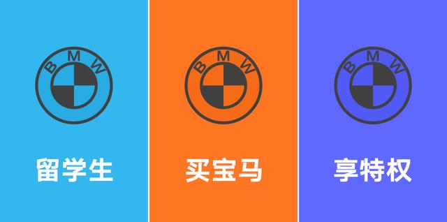 一张图对比腾讯、阿里、百度的薪资职级