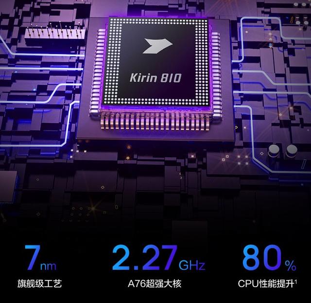 华为nova 5z热销的背后：超高性价比使然