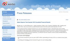 微博Q3财报：营收4.678亿美元，净利润1.462亿美元