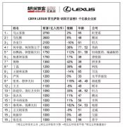 百度，到底是天使还是魔鬼？