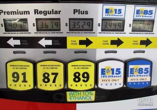 人类为了不烧汽油，究竟做了多少努力？