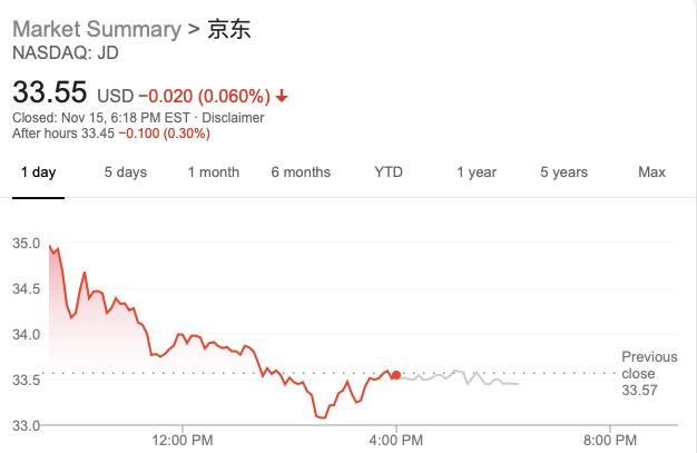 京东扩招2万人，刘强东要进军五环外？
