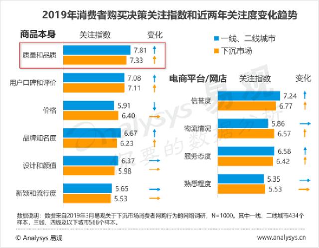 被拼多多逼急的阿里，双11用了哪些“手段”对付它？
