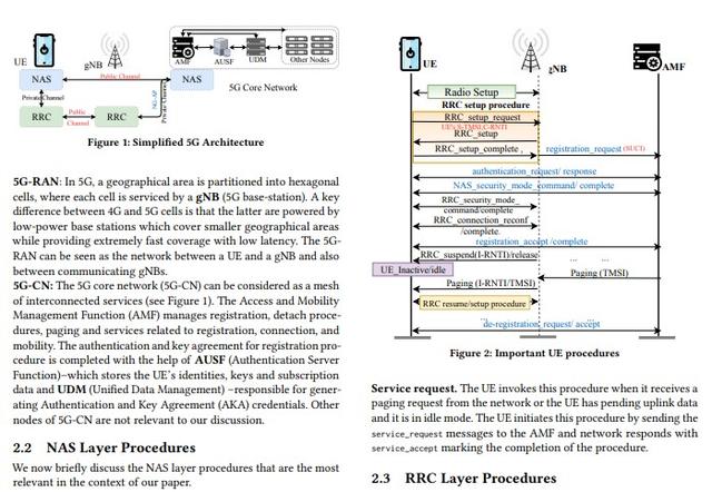 研究人员发现5G的11个漏洞