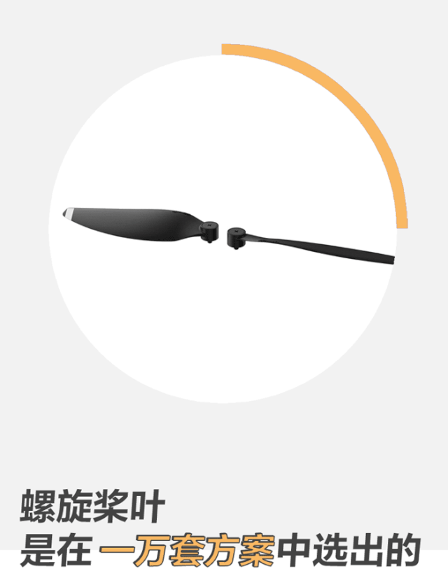 揭秘大疆研发内幕！光一个部件就花了13年？