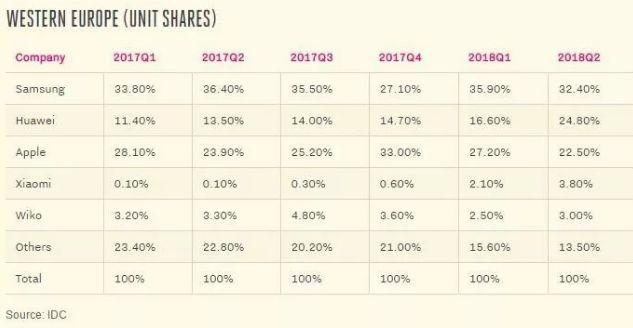 华为之兴：差点被任正非“拍死”的国产手机品牌