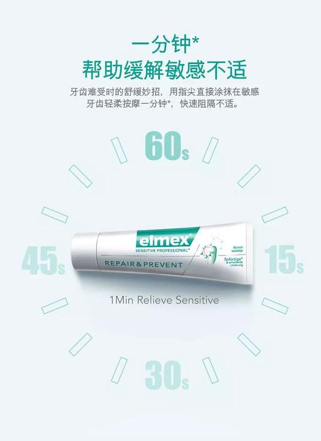 电商详情页设计基础