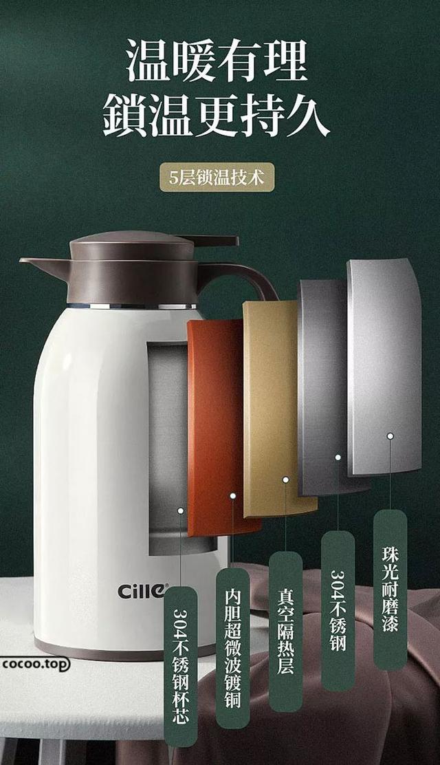 电商详情页设计基础