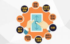 新媒体运营的八大技巧总结