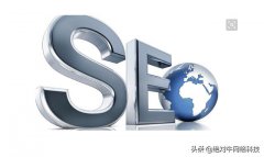 站外优化外链的表现形式!