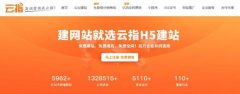 创立公司后，不能跳过的是这一步