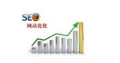 什么是网站优化:SEO优化是怎样的一个步骤流程呢？
