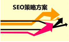 SEO推广方案怎么写:教你如何写出一份网站seo方案