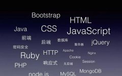 饮料行业利用多元化营销模式来做推