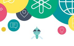 B2B电商网站优化总结