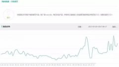 什么是手淘首页流量？轻松获取手淘流量大揭秘