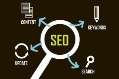 浅析如何给网站SEO做伪原创？SEO做伪原创的方法