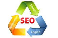 解析更换模板或者改版对网站SEO优化的影响