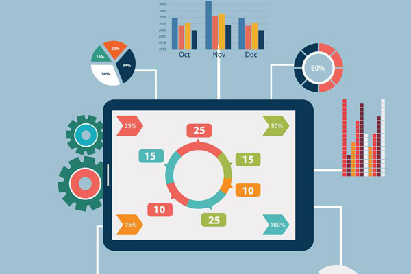 SEO优化的目的 网站优化数据分析的本质