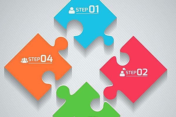 网站链接与目录 如何布局网站链接与目录