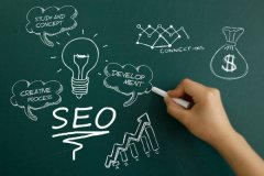 锚文本对于优化的作用及设置锚文本的注意事项