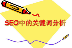 从用户体验角度做SEO，深入分析有价值的关键词
