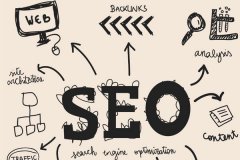 运用SEO相关教程 把握公司企业站优化核心