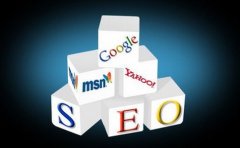 我们将学习如何操作网站版权