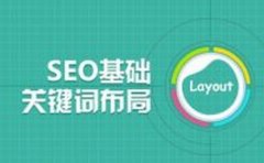 如何做品牌推广计划