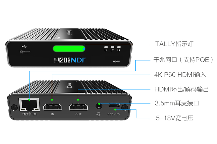 小巧多功能的4K NDI编解码器研发成功