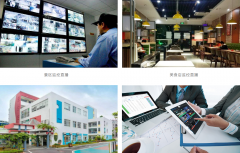 视频解码器能解码多少个视频监控？