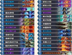 炉石传说：无限火球法，OTK稳定斩杀