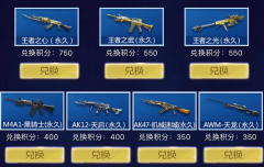 CF王者之心从4千降到4百，而这把王者武器土豪出2万都买不到