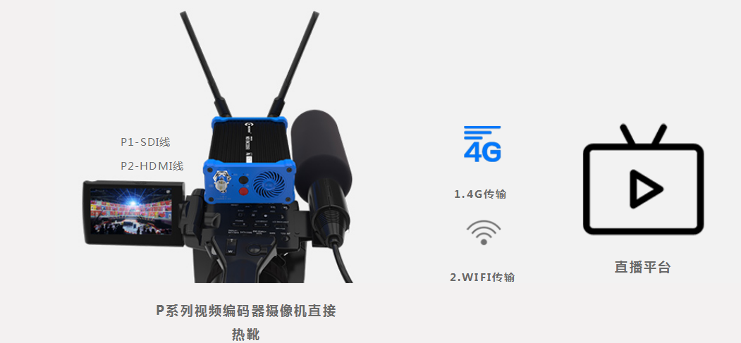 户外直播设备解决方案