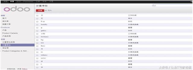 绝对收藏！全球排名第一的免费开源ERP Odoo 快速入门（一）