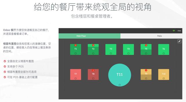 Odoo:开源ERP入门与实践