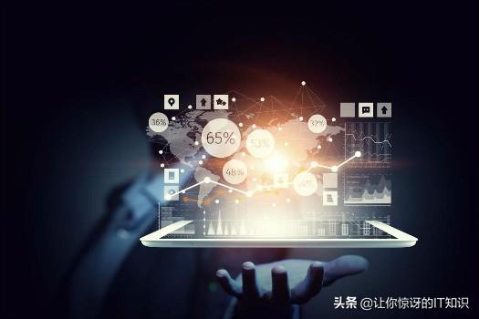 全球第一开源ERP Odoo操作手册 启用多核来提升Odoo性能