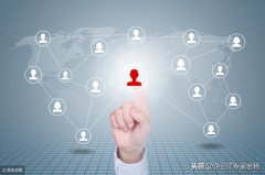 Odoo：免费开源ERP经销商订货解决方案