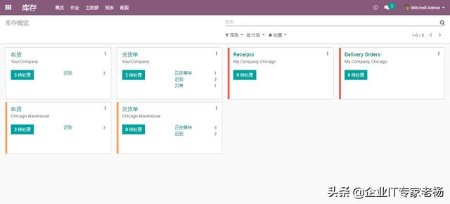 干货 | 供应链管理为什么要上企业自主可控的免费开源ERP Odoo