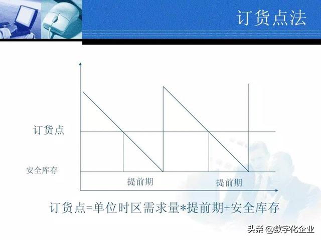 45页超赞PPT搞懂ERP原理