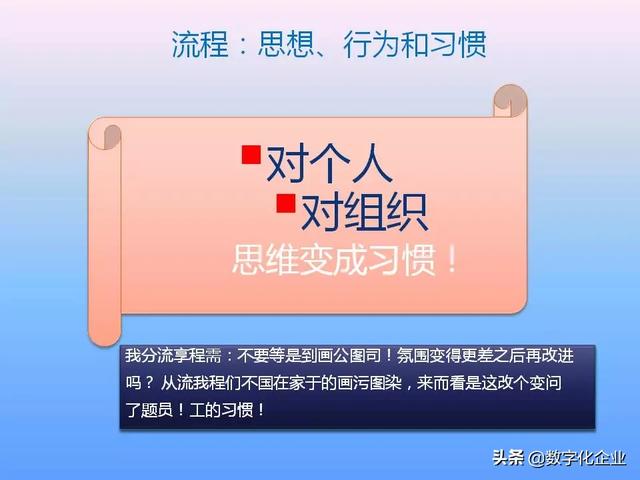 不懂流程管理，还怎么实施ERP