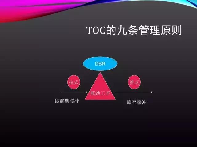 看完此文，外行都懂了ERP、APS和MES！