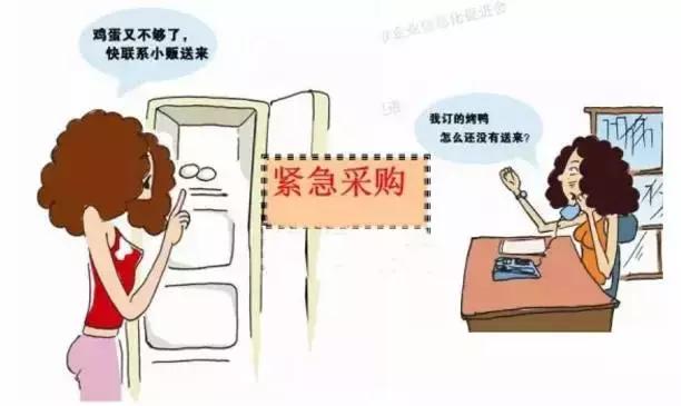 看完此文，外行都懂了ERP、APS和MES！