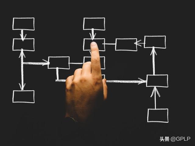 ERP到底是前尘往事还是正当时？